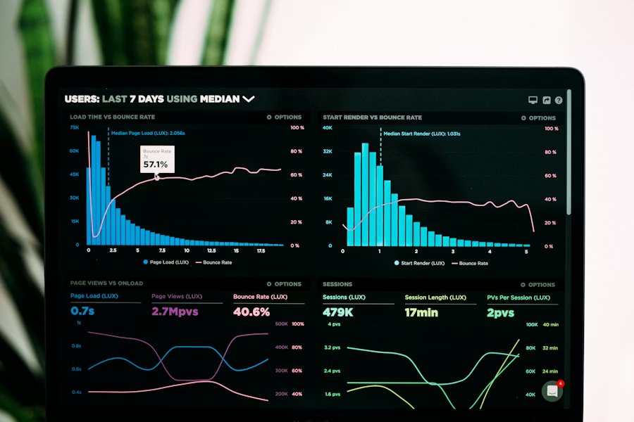 Panel de sistemas de gestión, datos e indicadores
